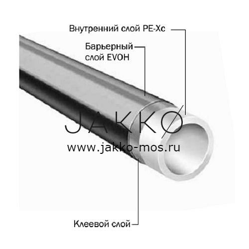 Труба для отопления TECEflex PE-Xc/EVOH 16 мм - бухта 120 м